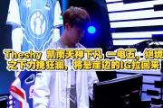 RayGame-关于TheShy新星败北表现惊艳，IG未来可期！的信息