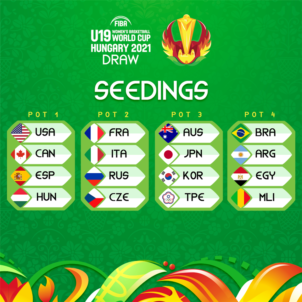 包含赛后国际米兰官宣签约：欧篮联节点到来，话题不断，轮换策略成焦点的词条